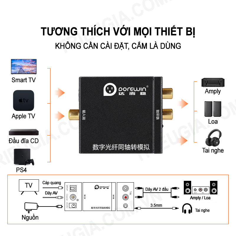 Bộ chuyển âm thanh từ TV 4K quang optical sang audio AV ra Amply - Dorewin C1118
